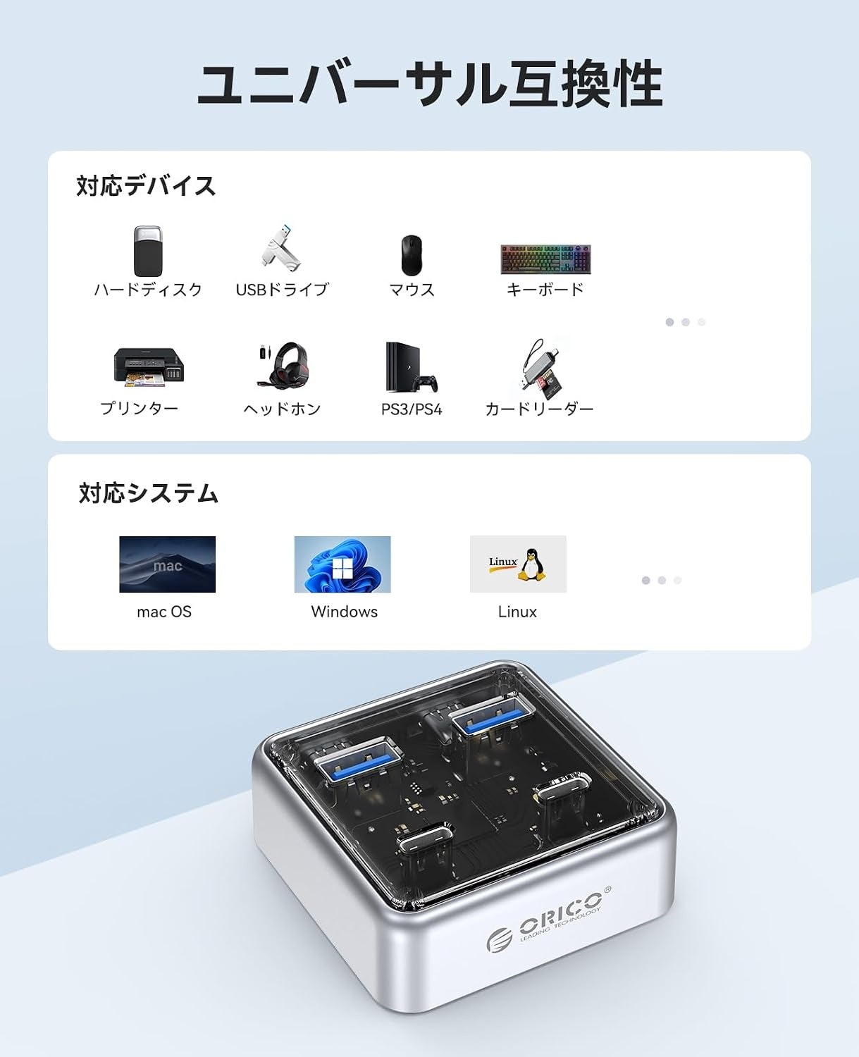 ORICO、10Gbps高速転送に対応した4-in-1 USB-Cハブを発売|キャンペーンおよび価格情報(2枚目)