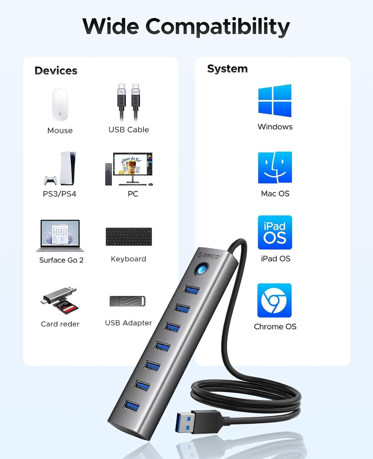 ORICO、最大5Gbps転送やType-C給電に対応する7ポートUSB 3.0ハブを発表|コンパクトな設計と優れた互換性(3枚目)