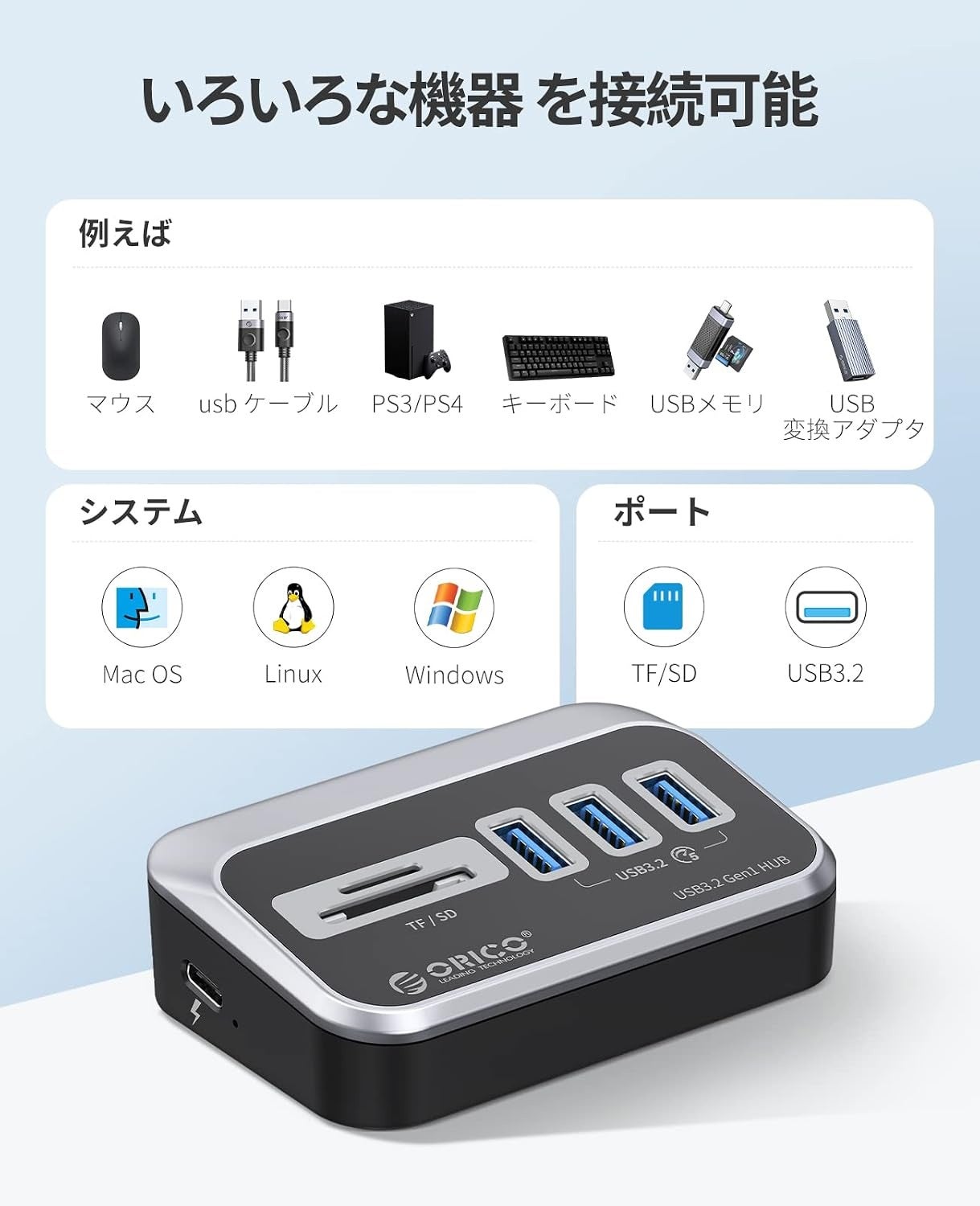 ORICO、SD/microSDカードリーダー内蔵5ポートUSBハブを発表|セルフパワー・バスパワー両対応と幅広い互換性