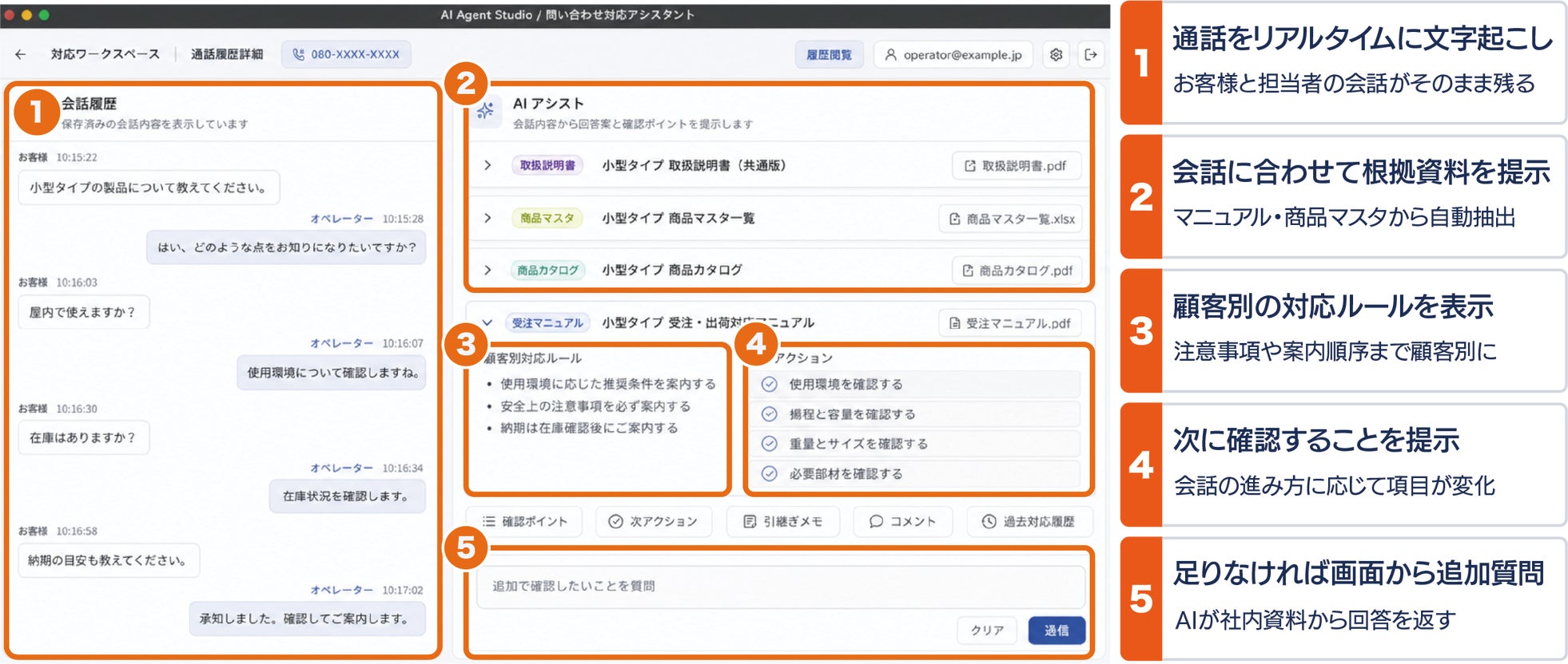 スパイクスタジオ、電話対応中の“わからない”をAIが支援する「でんサポ」を提供開始|利用開始までの流れと料金プラン