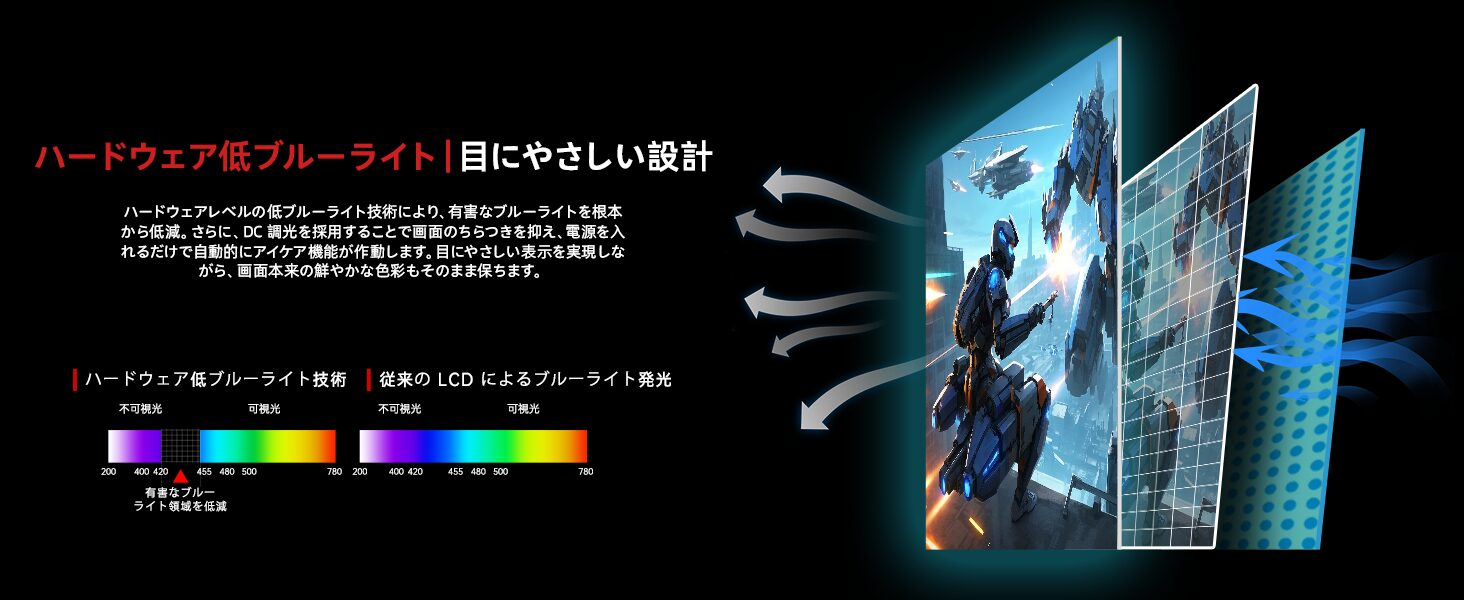 KTC、400Hzネイティブ駆動とFast IPSパネルを搭載した24.5インチゲーミングモニター「25M2 Pro」を発売｜キャンペーンと価格について