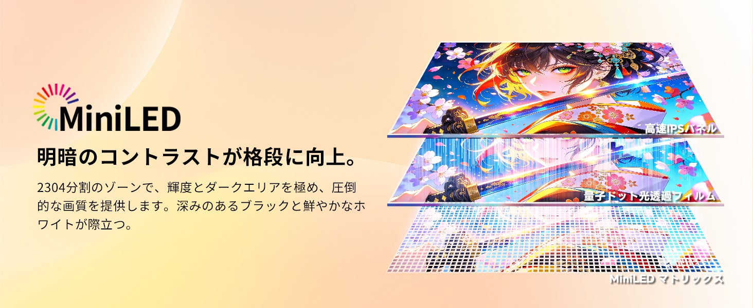 KTC、MiniLEDゾーン数を2倍に強化した4Kゲーミングモニター「M27P6S」を発表|販売情報と付属品(3枚目)
