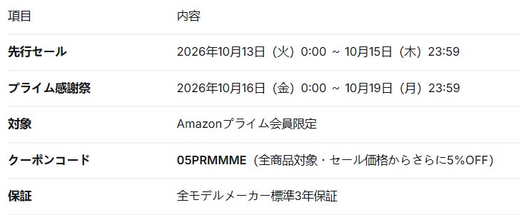 KTC日本、Amazonプライム感謝祭に合わせてゲーミングモニターをセール価格からさらに5%OFFで提供