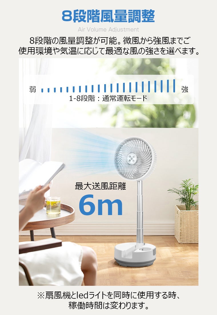 L&Lライブリーライフ、最大112時間連続使用できる大容量折りたたみ扇風機「A10」を発売｜取扱サイト