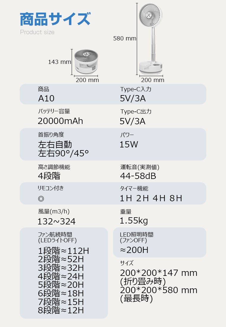 L&Lライブリーライフ、最大112時間連続使用できる大容量折りたたみ扇風機「A10」を発売｜取扱サイト