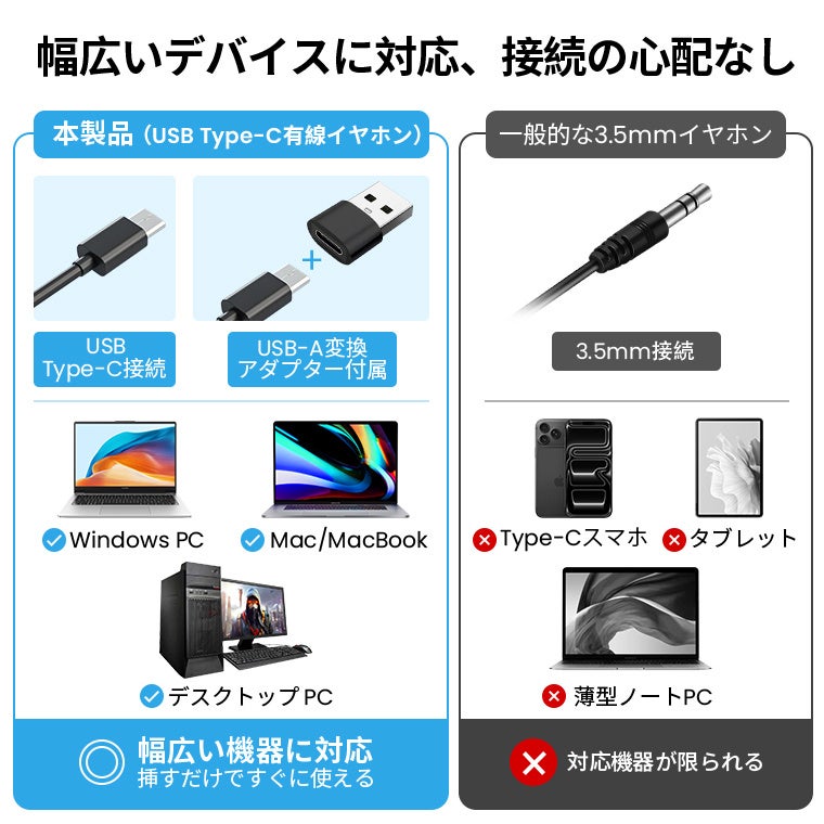 LivelyLife、USB-A変換アダプタ付きの有線イヤホン「J1V」を発売(7枚目)