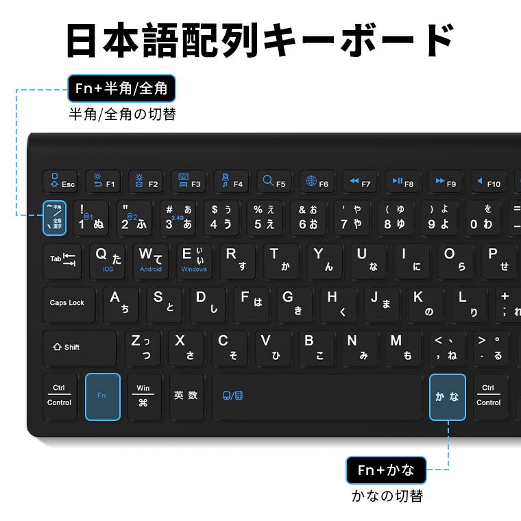 L&Lライブリーライフ、タッチパッドとテンキーを切り替える3in1仕様の日本語配列ワイヤレスキーボードを発売｜発売記念の期間限定10％OFFキャンペーンを開催（2枚目）
