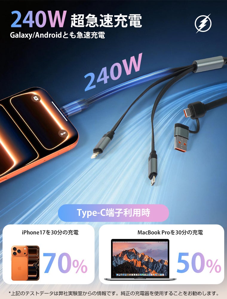 LLライブリーライフ、最大240W出力や3台同時充電に対応する巻き取り式充電ケーブルを発売