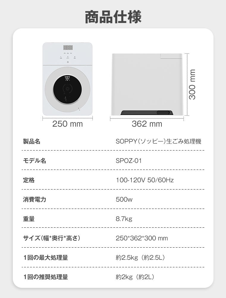 L&Lライブリーライフ、家庭用生ごみ処理機「SOPPY」を楽天スーパーSALEで半額に｜楽天スーパーSALEのキャンペーン概要（6枚目）