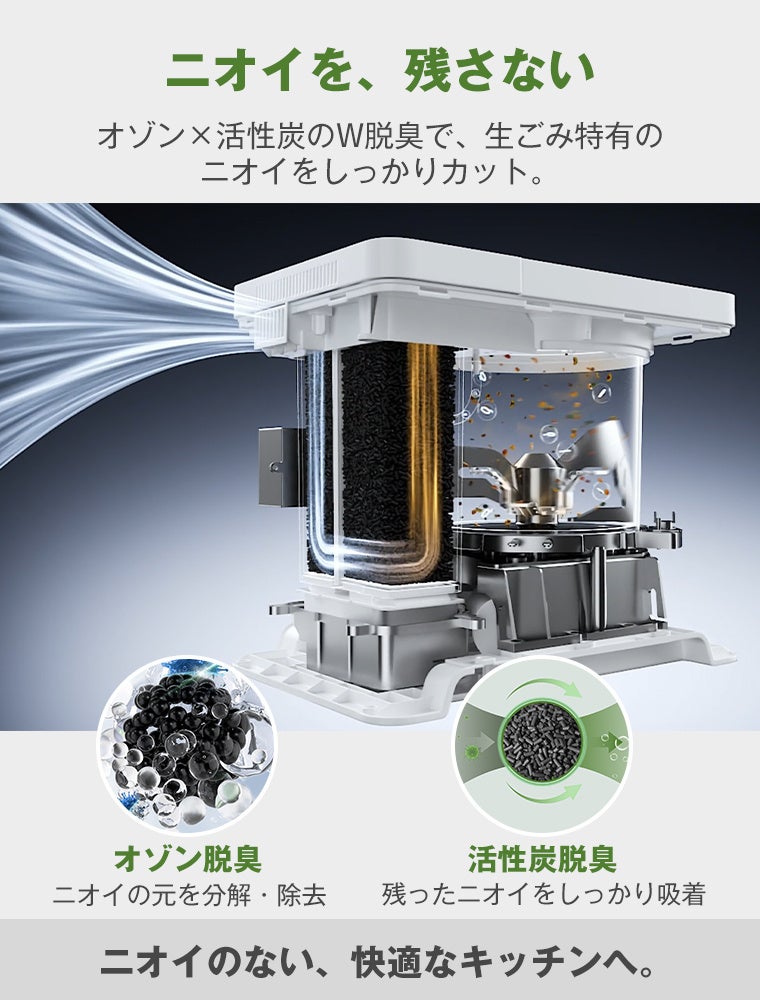 L&Lライブリーライフ、家庭用生ごみ処理機「SOPPY」を楽天スーパーSALEで半額に｜静音設計と洗浄モードによる利便性