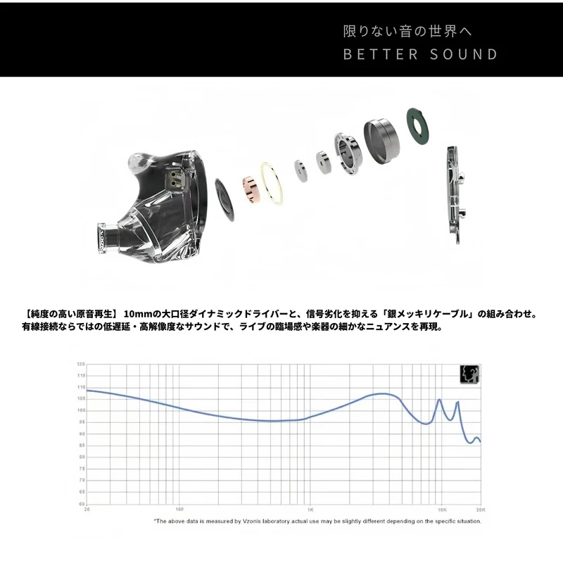 LIFEEAR、高透明レジンボディを採用した着せ替え式有線イヤホン「Nova Shell」を発表｜取扱サイト
