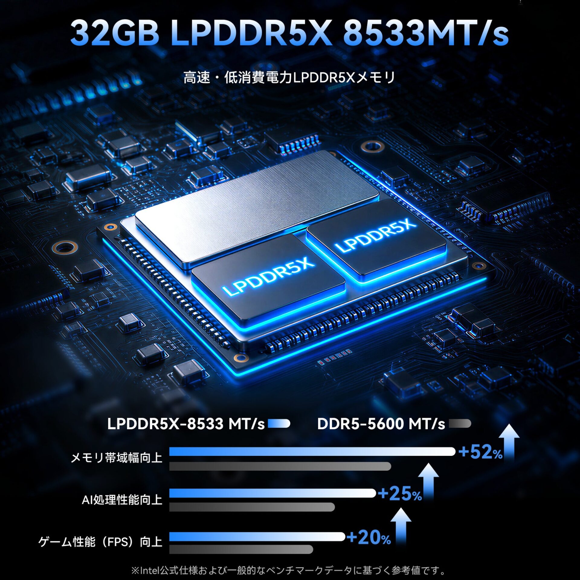 GMKtec、最大115 TOPSのAI性能を備えたミニPC「NucBox K17 Plus」を発売｜取扱サイト