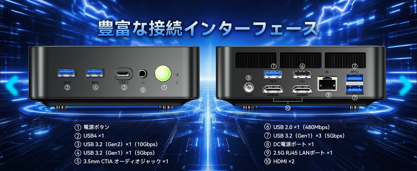 GMKtec、最大115 TOPSのAI性能を備えたミニPC「NucBox K17 Plus」を発売｜取扱サイト