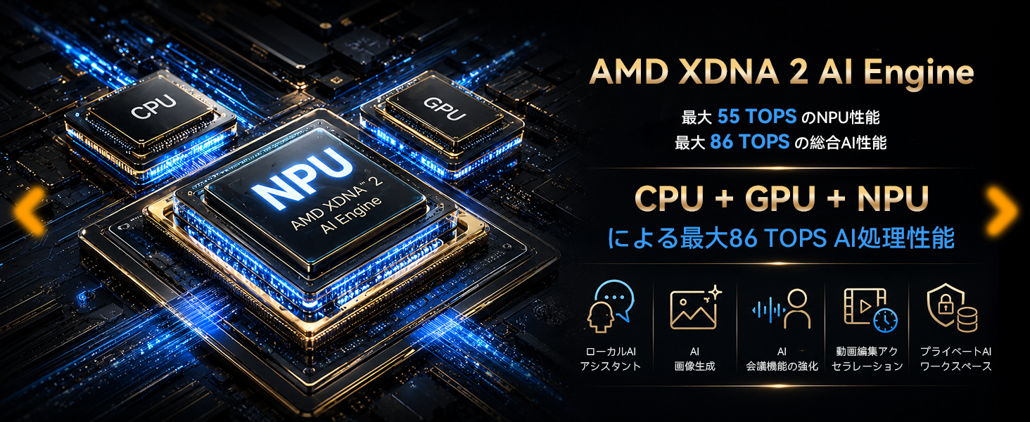 GMKtec、Ryzen AI 9 HX 470と64GBメモリを搭載したプレミアムAIミニPC「EVO-X1 Pro」を発売｜EVO-X1 Proの価格と販売概要