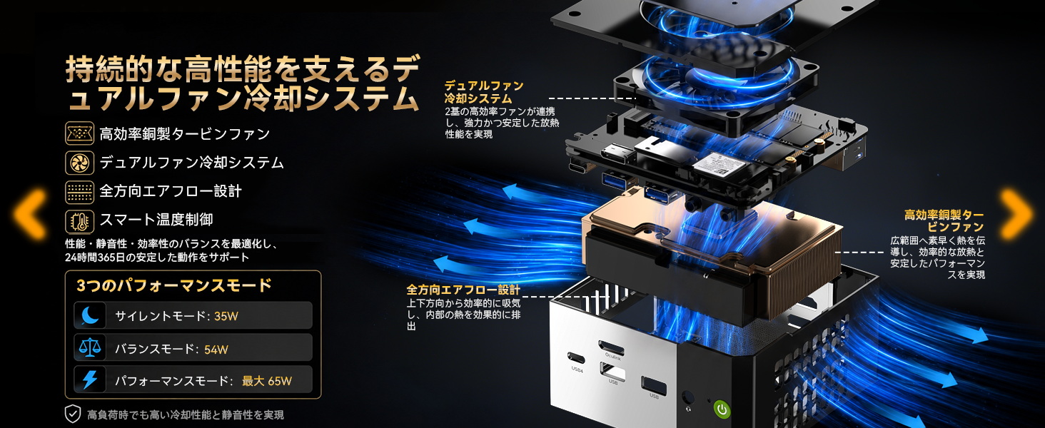 GMKtec、Ryzen AI 9 HX 470と64GBメモリを搭載したプレミアムAIミニPC「EVO-X1 Pro」を発売｜取扱サイト