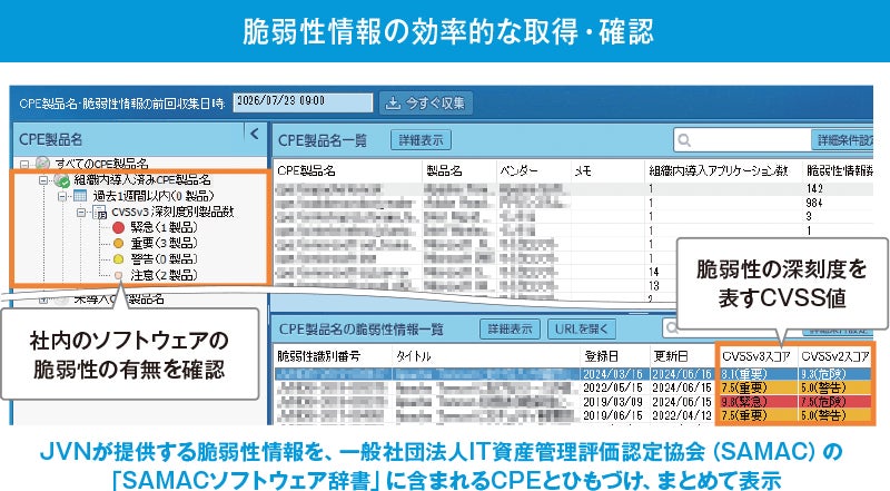 Ｓｋｙ株式会社、株式会社トンボ飲料の「SKYSEA Client View」導入事例を公開｜脆弱性情報の効率的な取得とセキュリティ対策
