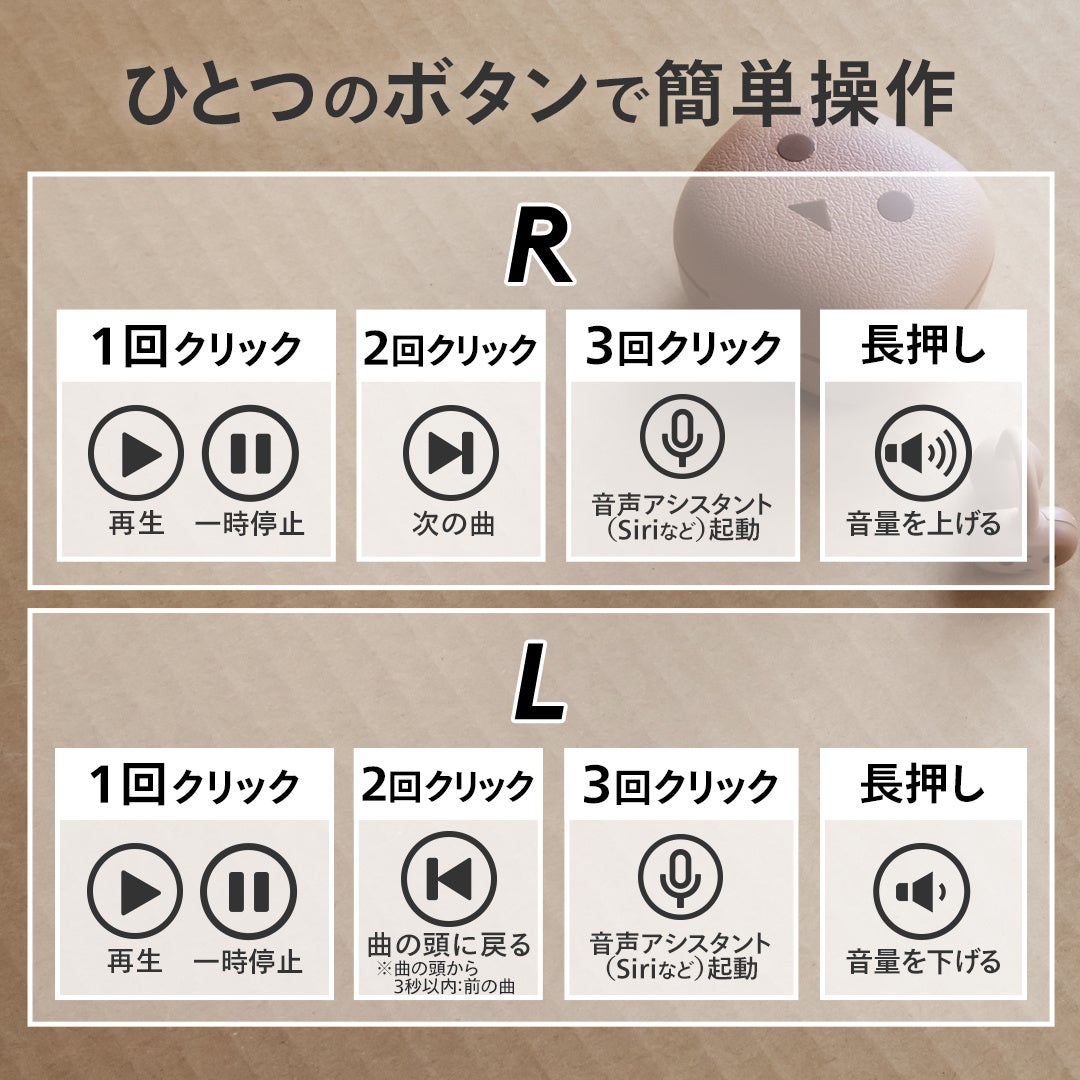 cheero、人気キャラ「ダンボー」とコラボしたオープンイヤー型イヤホンを発売｜cheero Wireless Open Earphones Smart Pro DANBOARD ver.の主なスペック（10枚目）