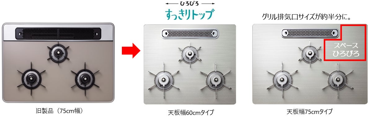 パロマ、ビルトインコンロ「フェイシスグランド」にジャパンディデザインシリーズを追加｜製品の仕様と発売概要（3枚目）