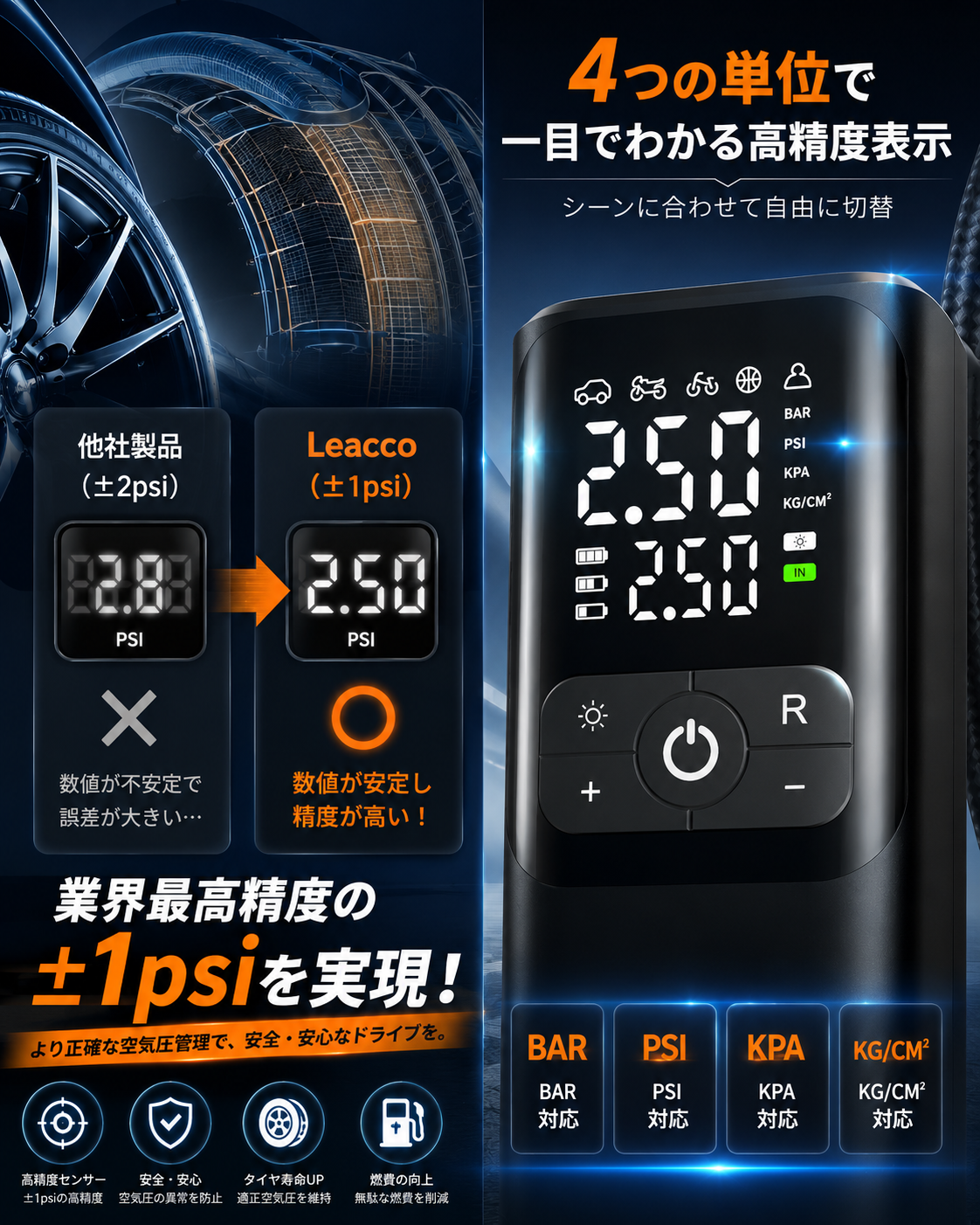 Leaccoのコードレス電動空気入れが期間限定セールで70%OFFの2,980円に｜Leaccoコードレス電動エアポンプの主な特徴と性能