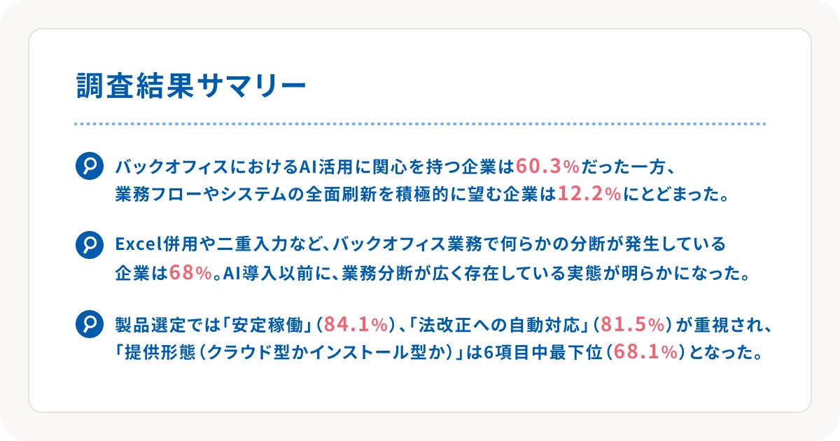 弥生、中小企業のバックオフィスAI活用実態調査2026を発表｜AI活用への関心と導入時の懸念事項