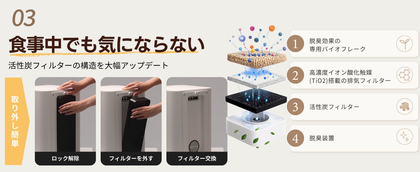 イーナチュレ、ハイブリッド式生ごみ処理機「Reencle Basic」を2026年8月14日より一般販売開始|Reencle Basicの製品仕様(6枚目)