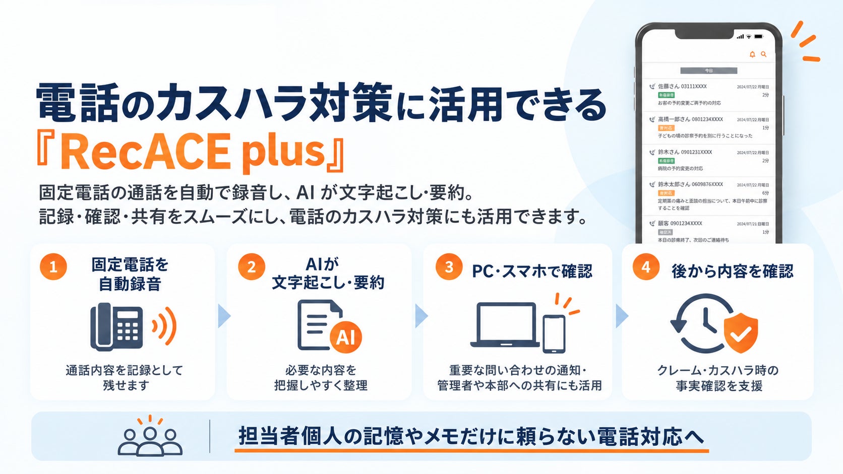 プリペアード、AI通話録音・自動要約サービス「RecACE plus」の取り扱いを開始|RecACE plusの主な特徴と機能