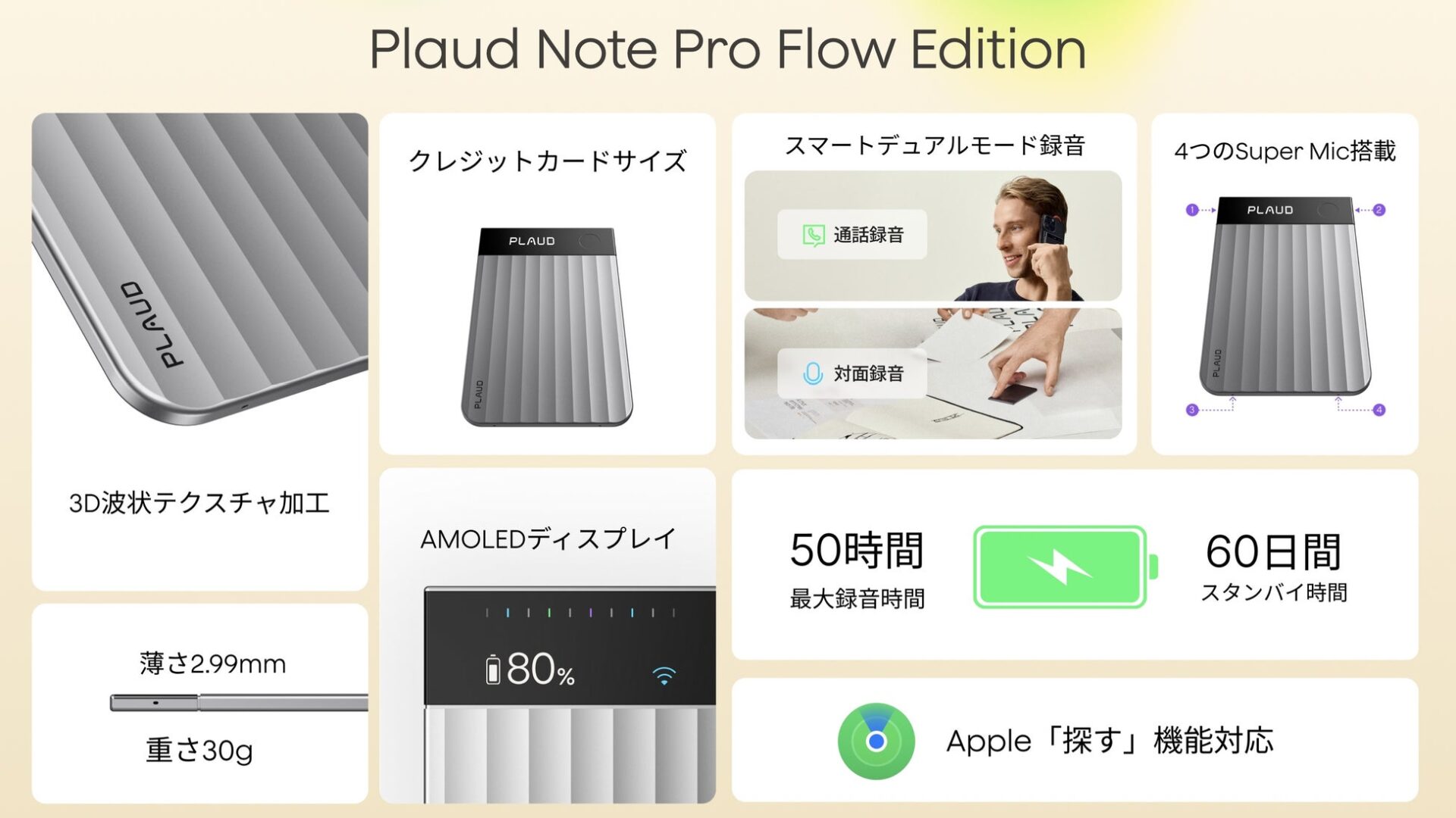 カード型レコーダーの外観、ディスプレイ、マイク配置やバッテリー持続時間などの仕様一覧図