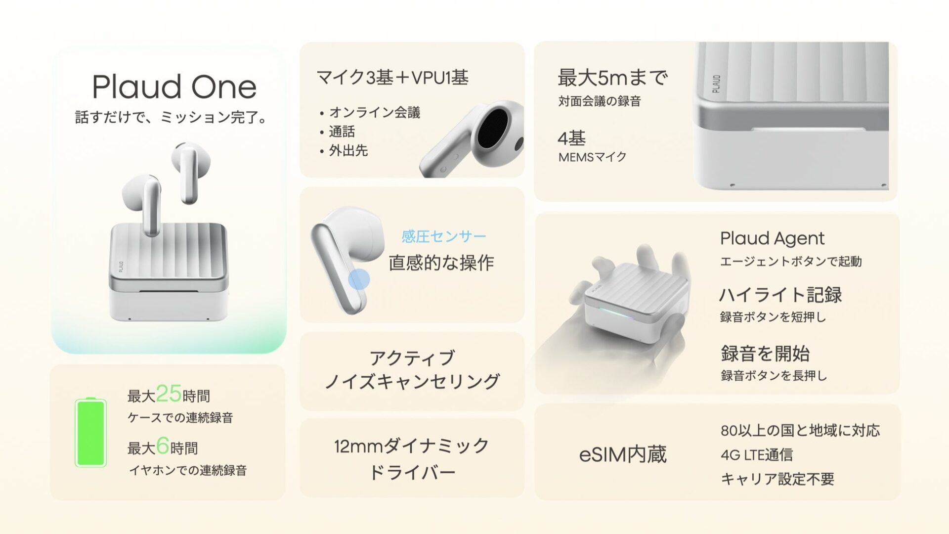 イヤホンと充電ケースの外観、マイク配置や通信などの機能特徴を並べた仕様説明図