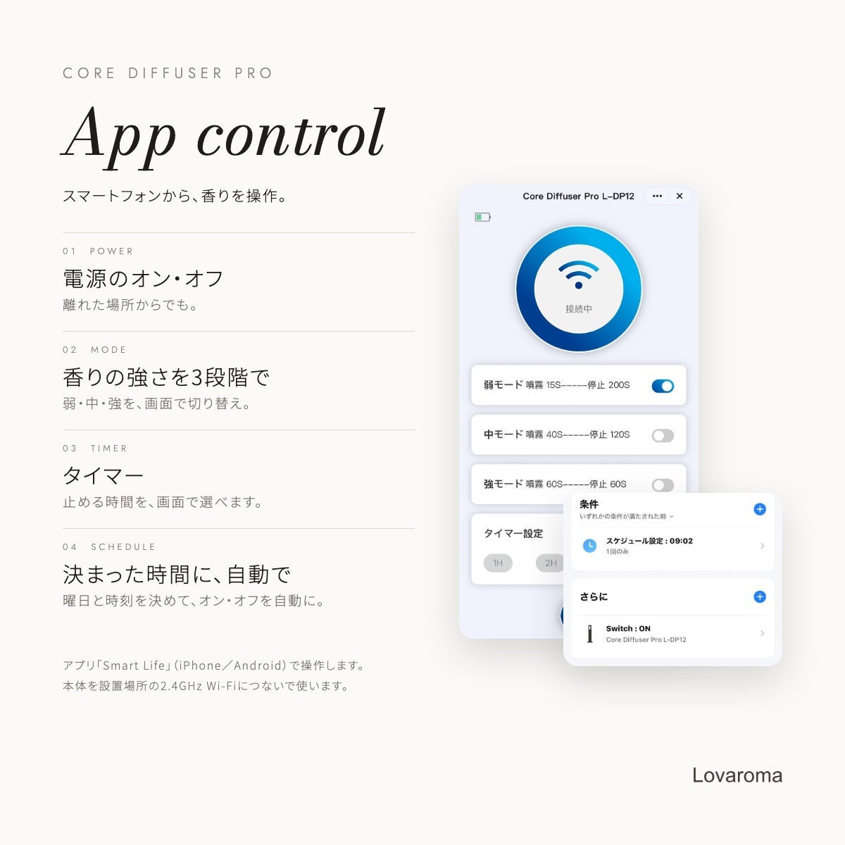 ここ株式会社、約50畳の空間に対応するコードレスアロマディフューザー「Core Diffuser Pro」を発売|製品概要と価格(2枚目)