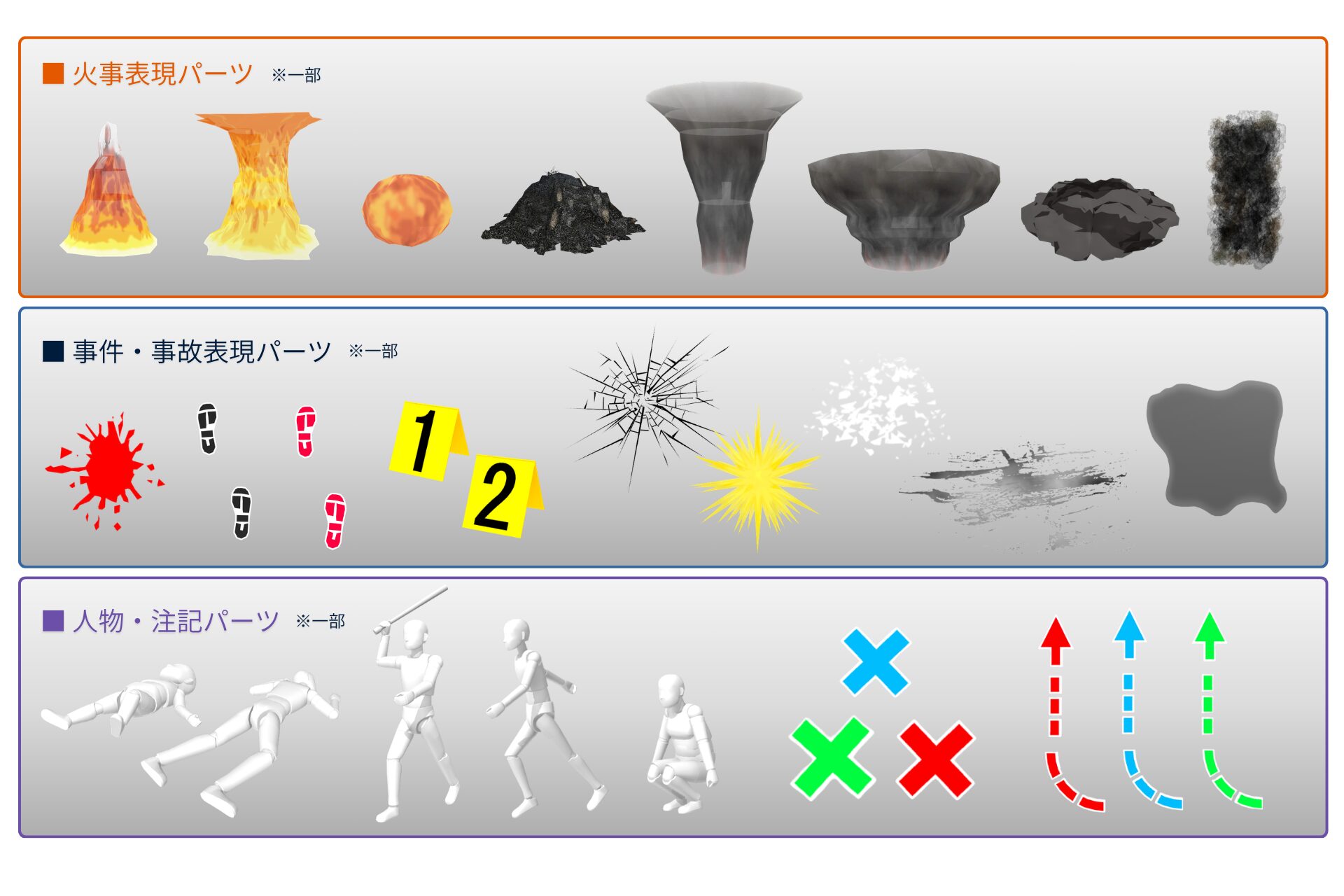 メガソフト、事件・事故・火災現場の3D報告用素材集を発売｜事件・事故・火災現場3D素材集の概要