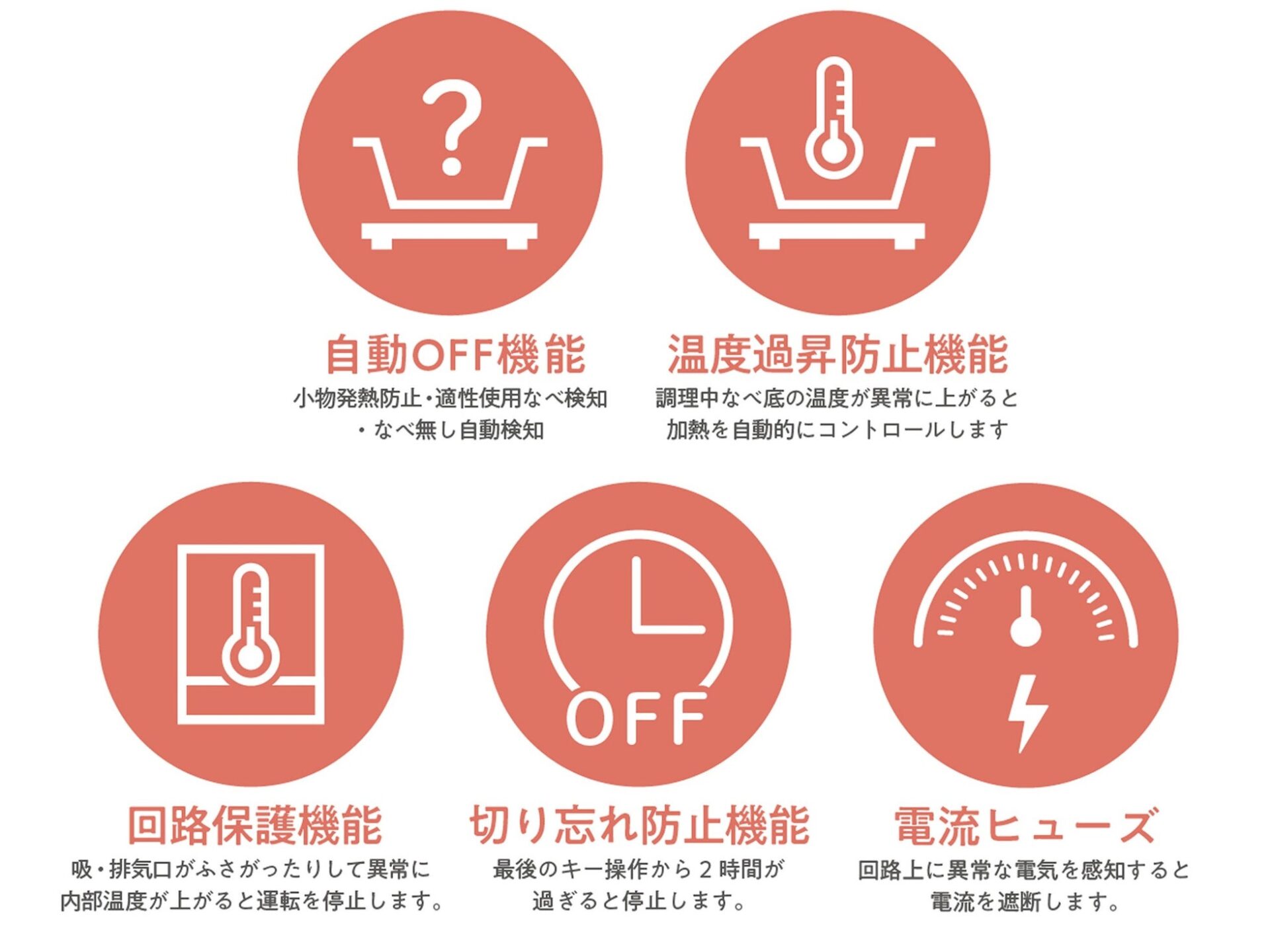 小泉成器、大きめボタンと液晶表示を採用したIHクッキングヒーター「KIH-1407/H」を発売 - 画像8