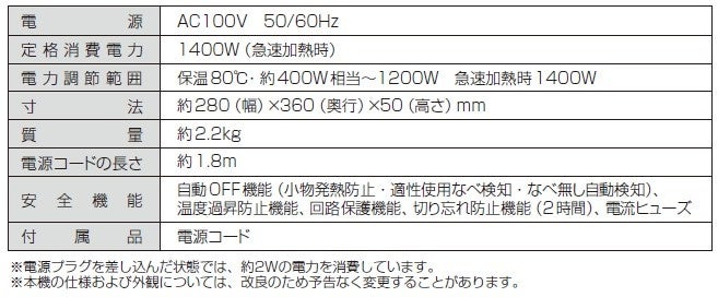 小泉成器、大きめボタンと液晶表示を採用したIHクッキングヒーター「KIH-1407/H」を発売 - 画像9