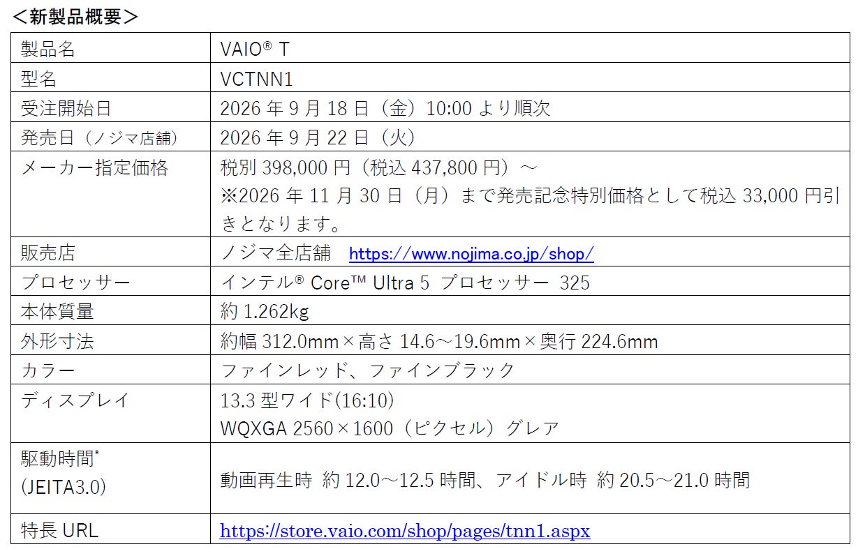 ノジマ、独自のマルチフリップ機構を搭載したトリプルスタイルPC「VAIO T」を9月22日より先行発売｜VAIO Tの製品概要と特徴