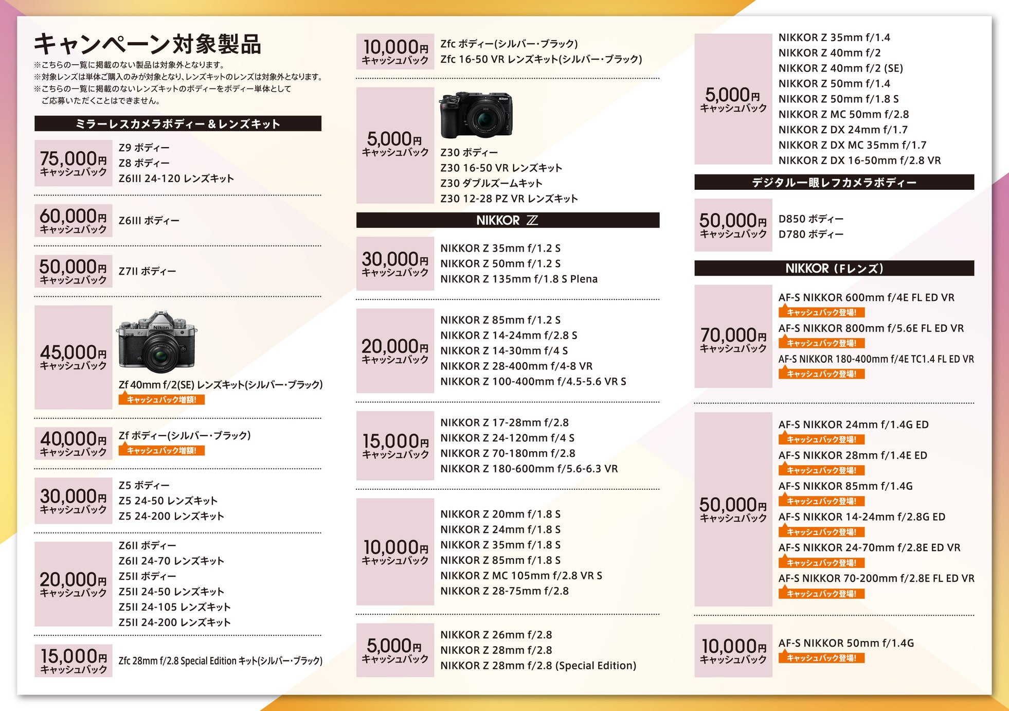 株式会社ニコンイメージングジャパン、「Nikon Creators 応援 オータムキャンペーン2026」を実施