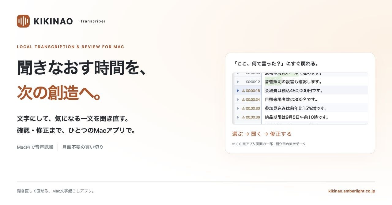 聞きなおす時間を、次の創造へ。KIKINAO Transcriber。