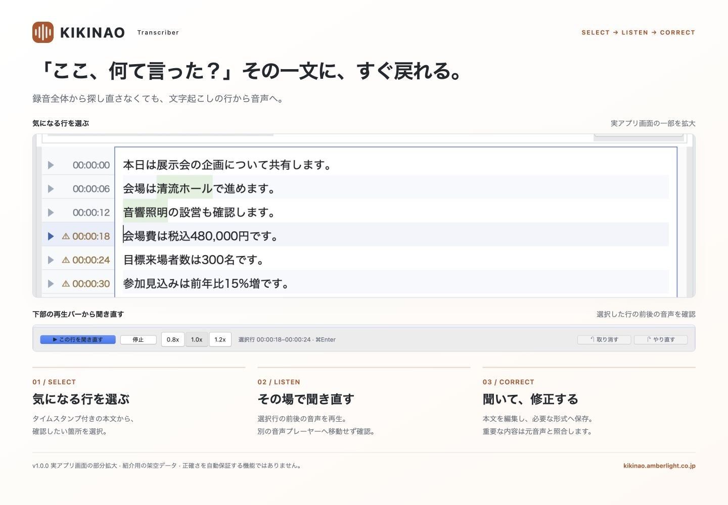 本文の行を選び、該当箇所を聞き直して修正。画面はv1.0.0で撮影した架空の紹介データです。