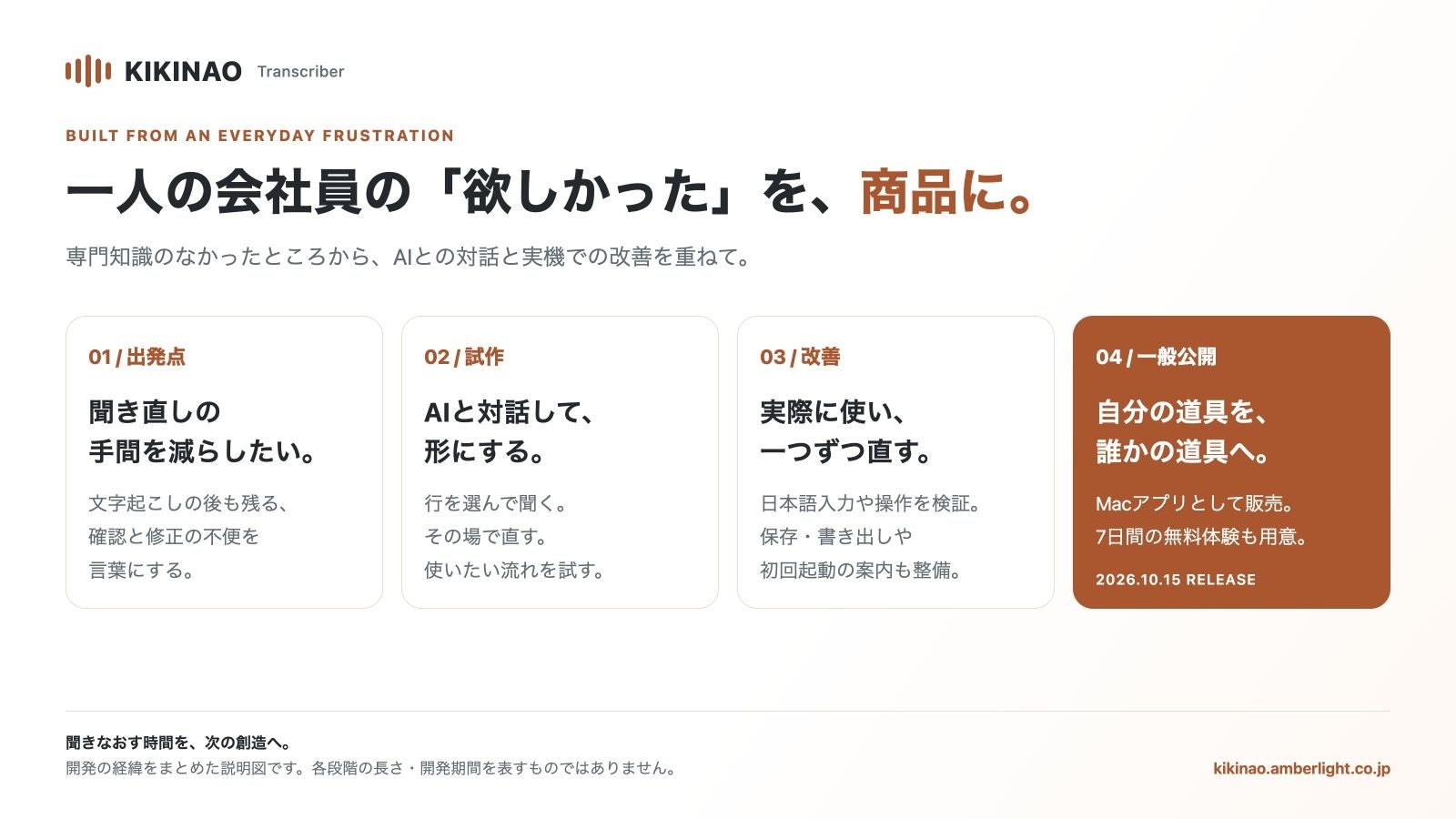 自分の不便を言葉にし、AIとの試作・実機での改善を経て、販売へ。