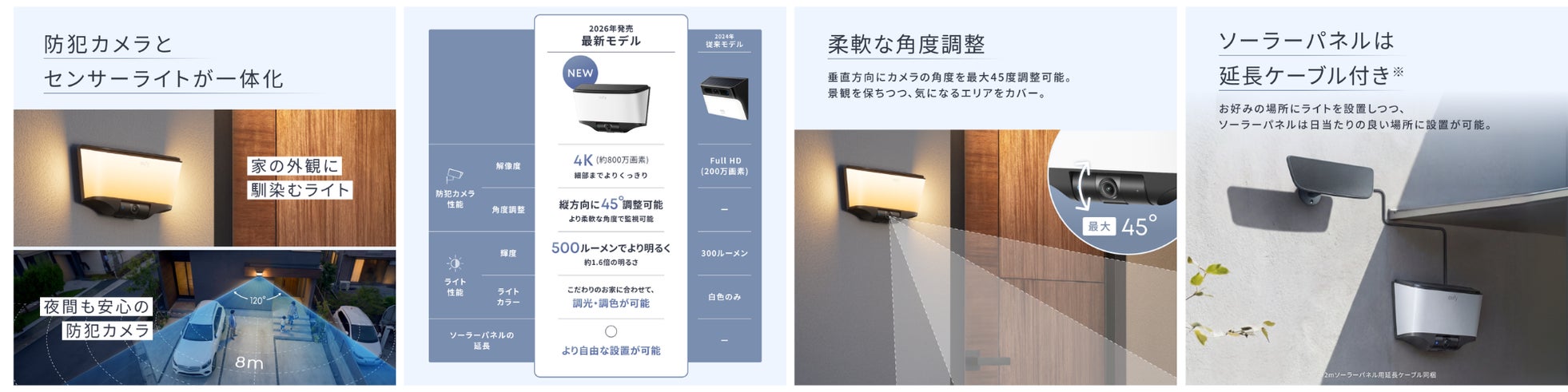 Anker、4K画質と高精度な人物検知を搭載したウォールライトカメラ「Eufy Wall Light Cam S4」を発売｜Eufy Wall Light Cam S4の主要スペック