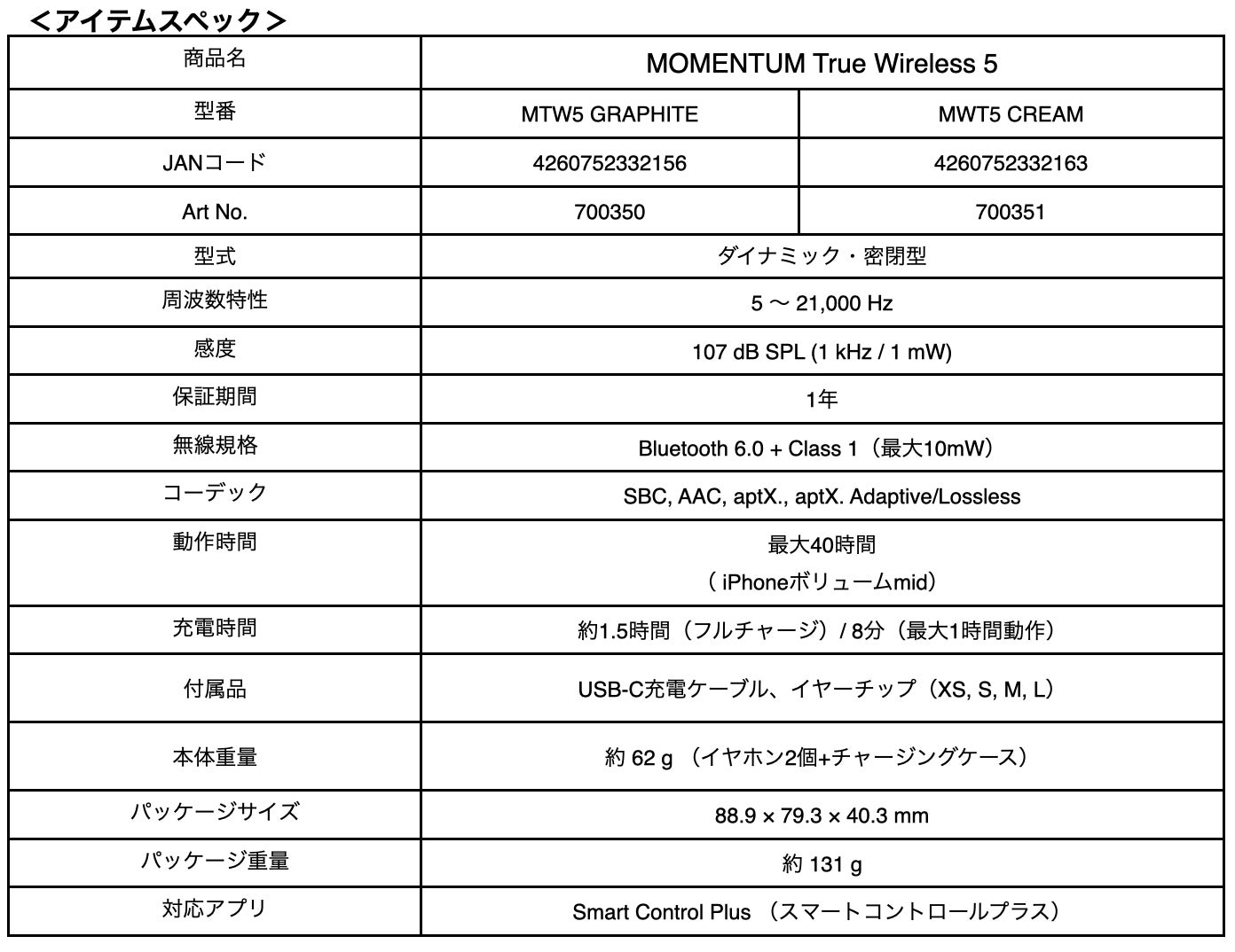 ゼンハイザー、ブランド初となるバッテリー交換可能な完全ワイヤレスイヤホン「MOMENTUM True Wireless 5」を2026年9月3日に発売｜ANC性能の向上とAIによるクリアな通話品質（2枚目）