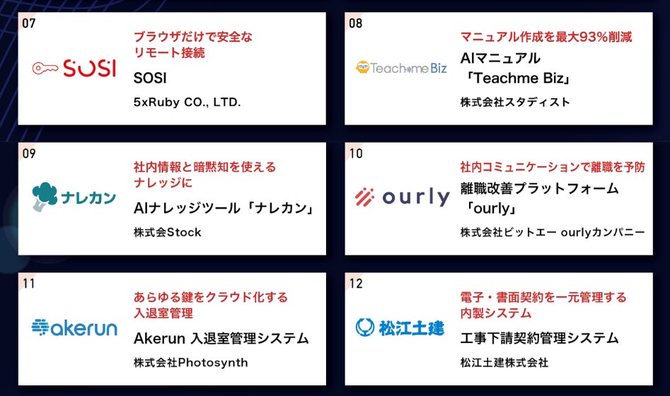 Ruby biz グランプリ実行委員会、「Ruby biz Grand prix 2026」のエントリーサービスを発表｜各賞および今後のスケジュール