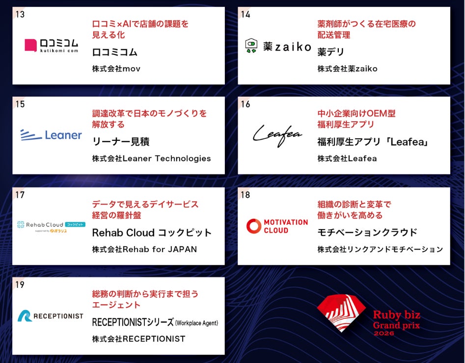 Ruby biz グランプリ実行委員会、「Ruby biz Grand prix 2026」のエントリーサービスを発表｜審査選考委員の紹介