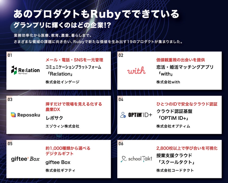 Ruby biz グランプリ実行委員会、「Ruby biz Grand prix 2026」のエントリーサービスを発表｜Ruby biz Grand prix 2026の開催概要