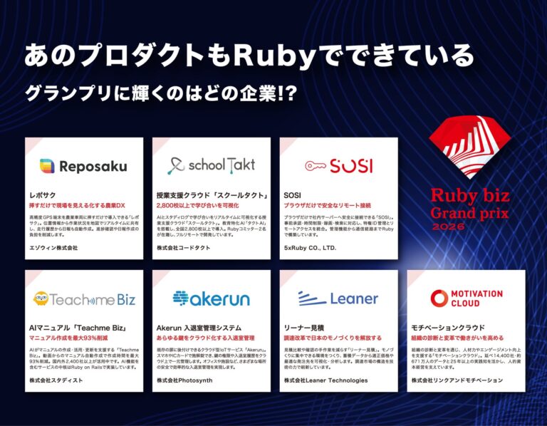 「Ruby biz Grand prix 2026」ファイナリスト7社が決定、12月3日に松江で表彰式開催