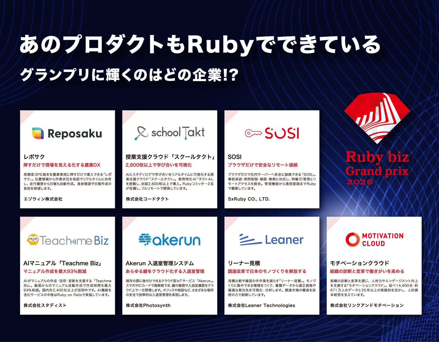 「Ruby biz Grand prix 2026」ファイナリスト7社が決定、12月3日に松江で表彰式開催