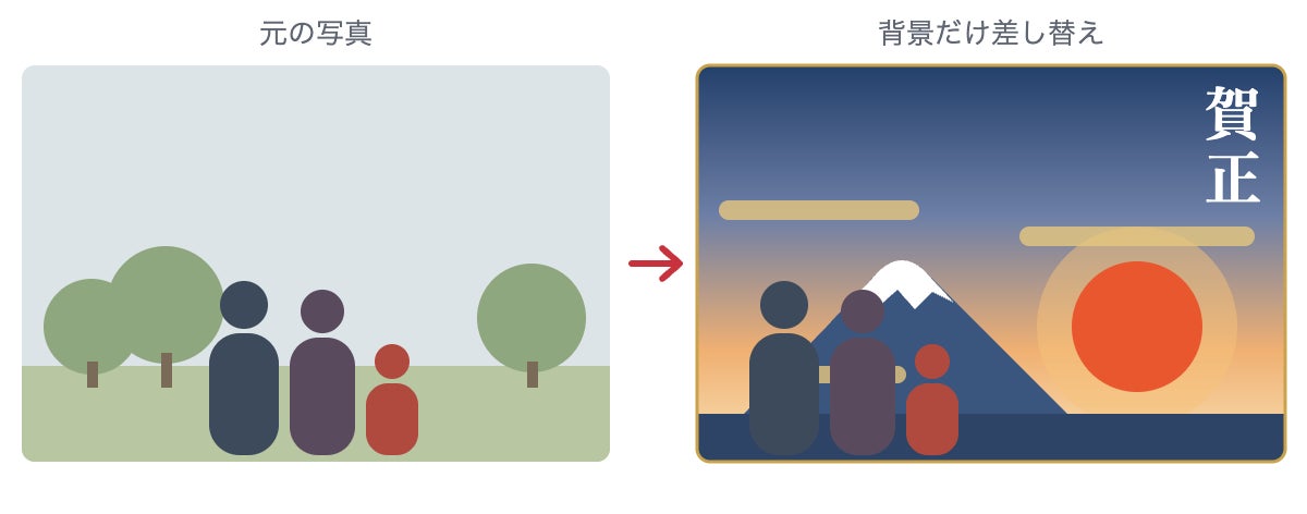 aivideofree.com、画像生成AI「Nano Banana 2.1」に対応し2027年年賀状作例を公開 - 画像2