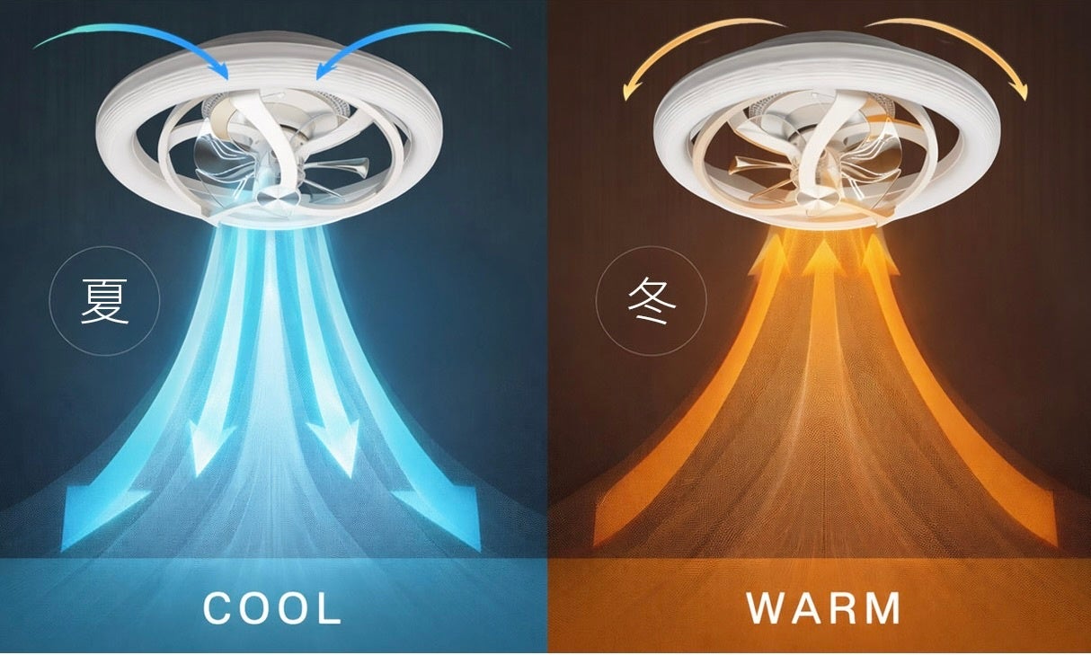 株式会社YANA-JAPAN、空気循環も担うシーリングファンライト「AIR LIGHT ONE KAZE」をMachi-yaで先行販売｜取扱サイト