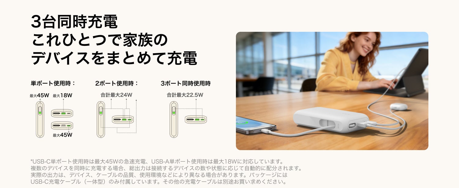 ベルキン、最大45W急速充電に対応する「Belkin UltraCharge」モバイルバッテリー4種を発売|10000mAhモデルの製品概要と価格