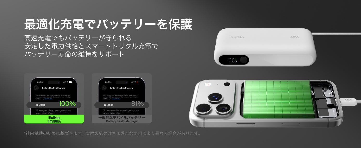 ベルキン、最大45W急速充電に対応する「Belkin UltraCharge」モバイルバッテリー4種を発売|20000mAhモデルの製品概要と価格(7枚目)