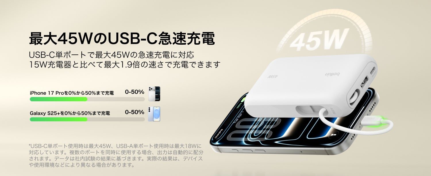 ベルキン、最大45W急速充電に対応する「Belkin UltraCharge」モバイルバッテリー4種を発売|Belkin UltraChargeシリーズの共通特長
