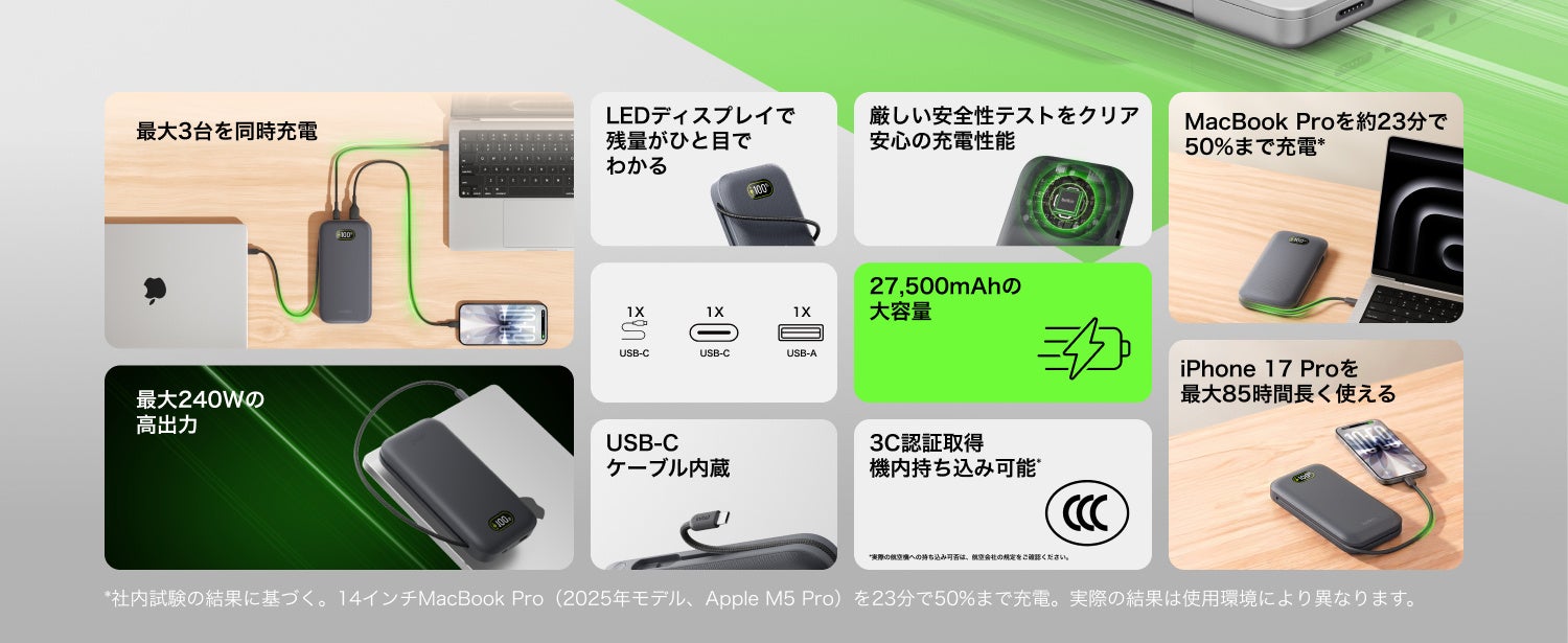 ベルキン、最大240W出力に対応する大容量ノートPC向けモバイルバッテリー2種を発表｜UltraCharge Proシリーズの主なスペック（9枚目）
